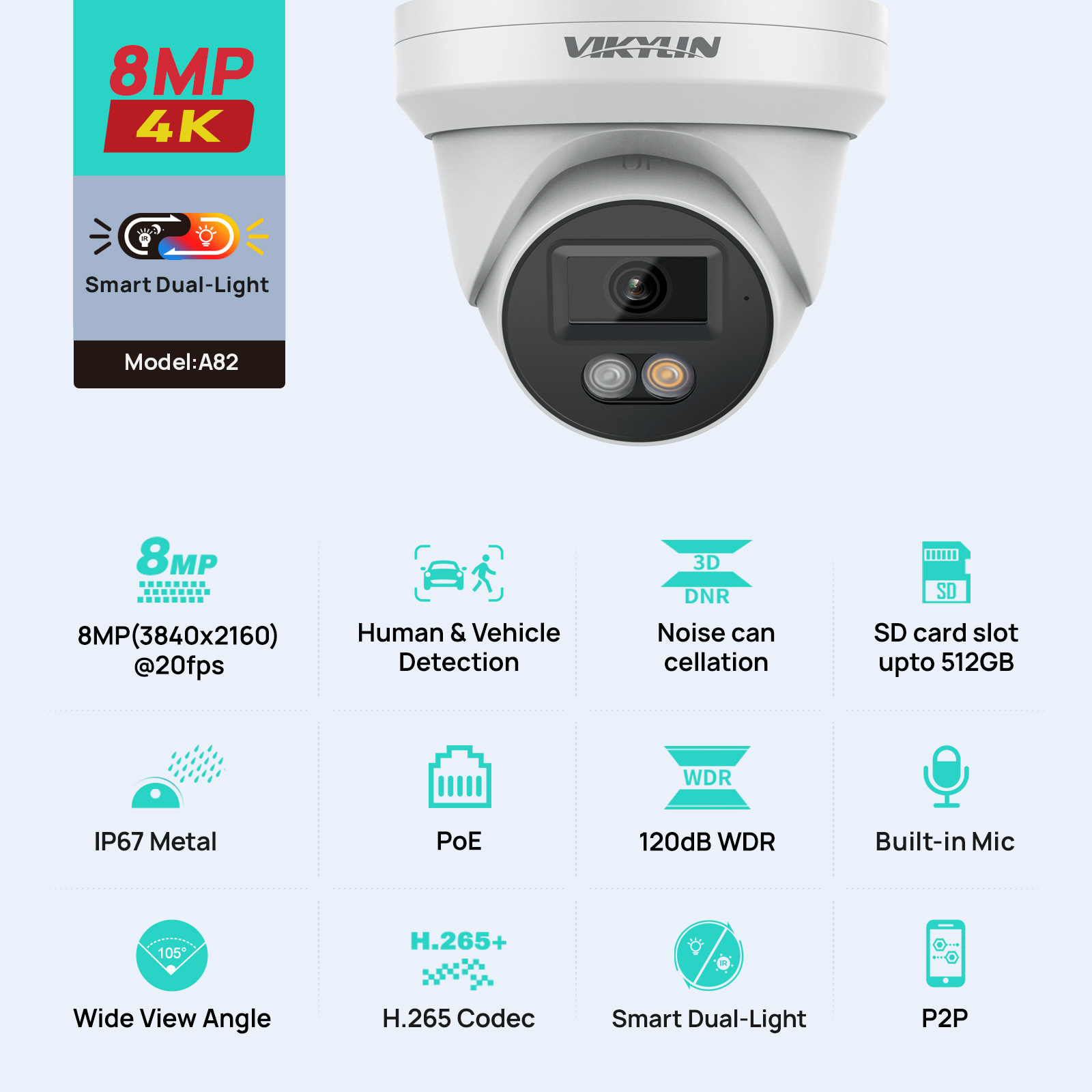 Smart Home Os - Telecamera di Sicurezza IP VIKYLIN 8MP