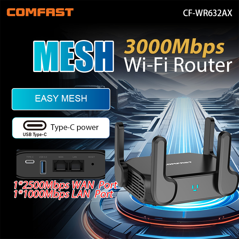 Smart Home Router - Comfast WIFI6 Router Wifi 1800/3000Mbps Router