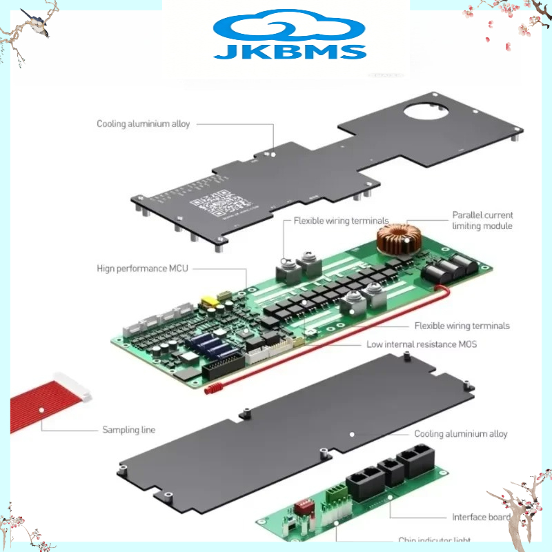 JIKONG JKBMS V19 Inverter BMS  - Smart Home Energy recensione e prezzo
