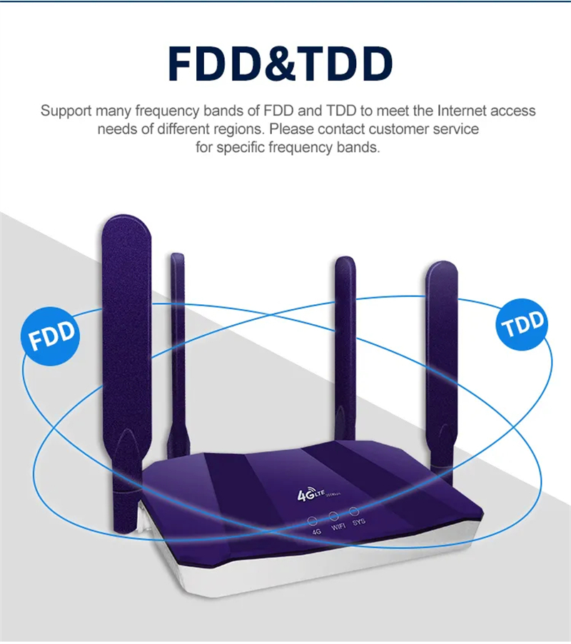 TIANJIE 4G SIM Card Router Wir - Smart Home Router recensione e prezzo