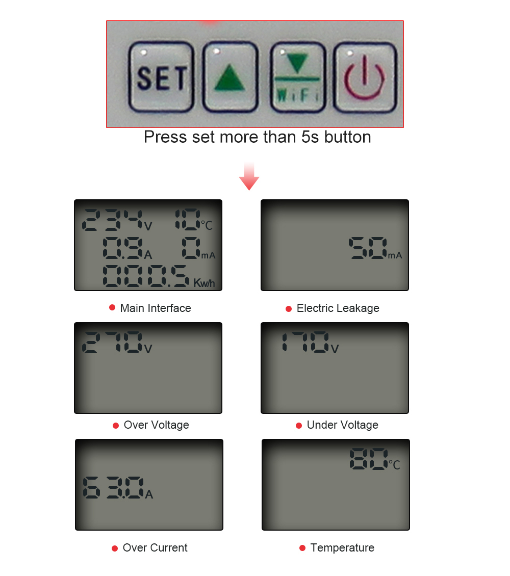 Contatore Elettrico Intelligen - Smart Home Energy recensione e prezzo