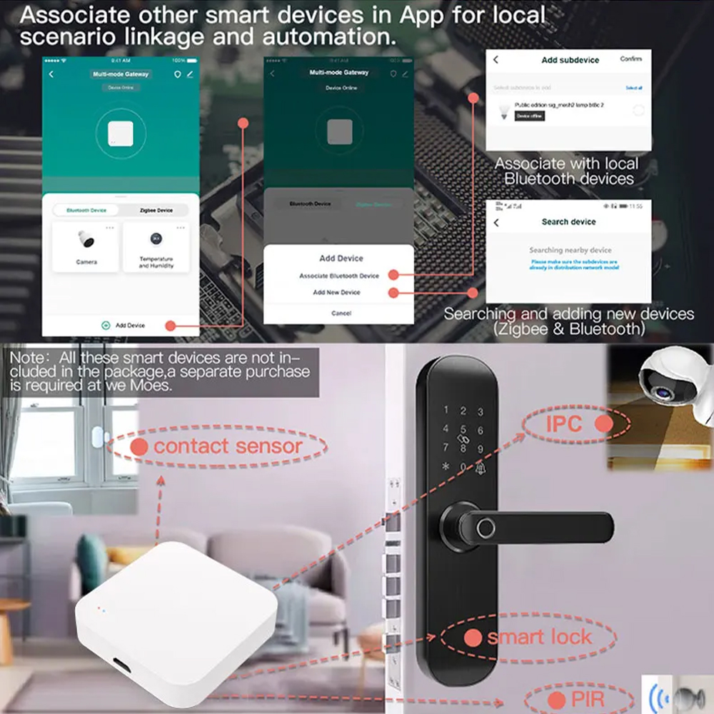 Tuya Zigbee Bluetooth Hub gate - Smart Home Registration recensione e prezzo