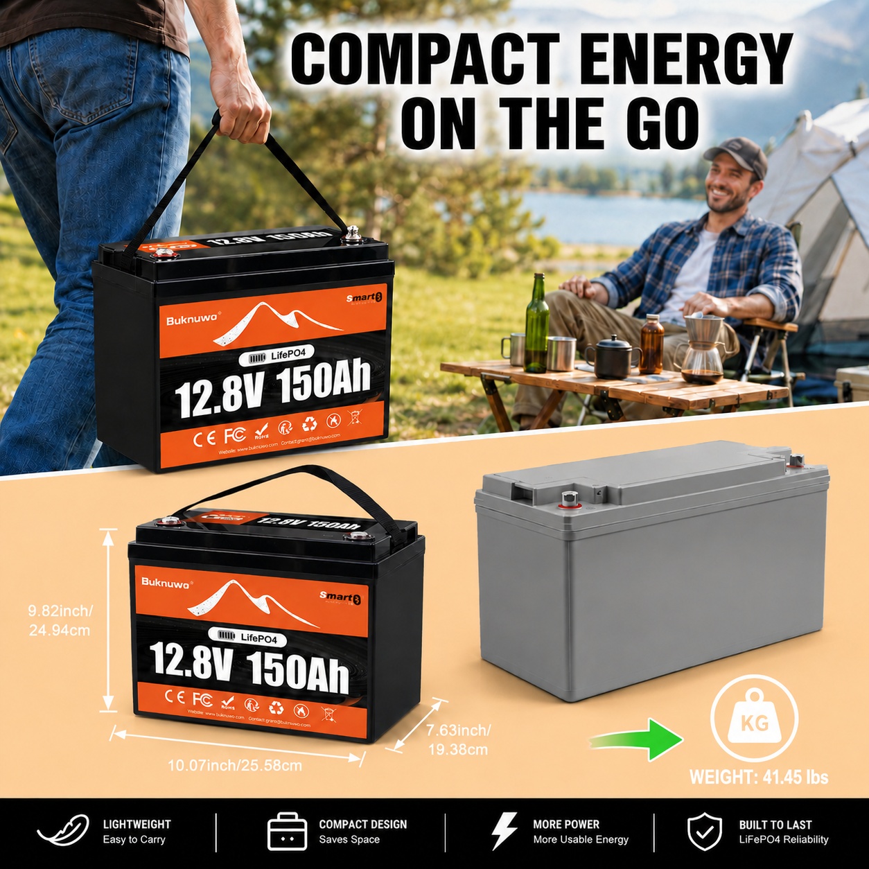 Batteria al litio LiFePO4 Blue - Smart Home Outdoor recensione e prezzo