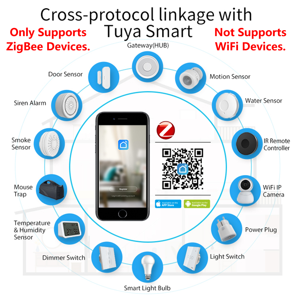 HomeKit ZigBee Gateway Hub Sma - Smart Home Hub recensione e prezzo