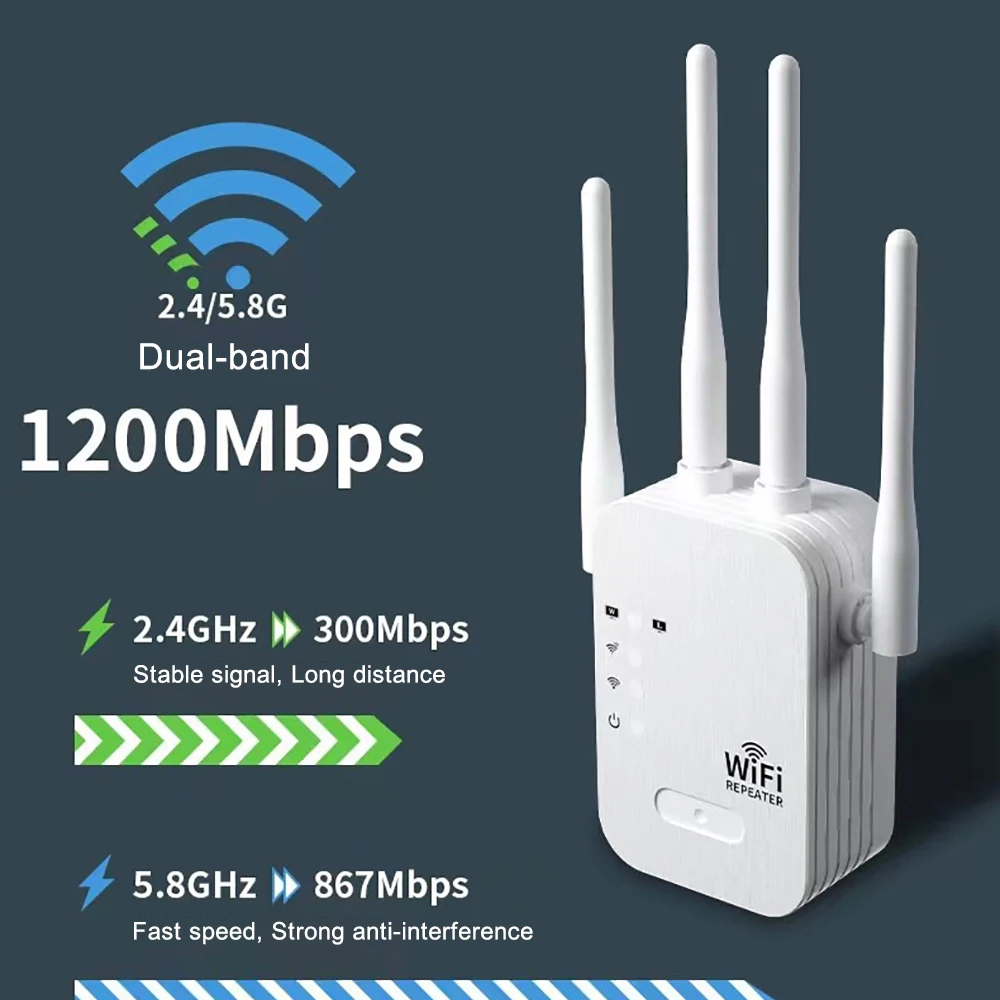 Ripetitore WiFi 1200Mbps Esten - Smart Home Router recensione e prezzo