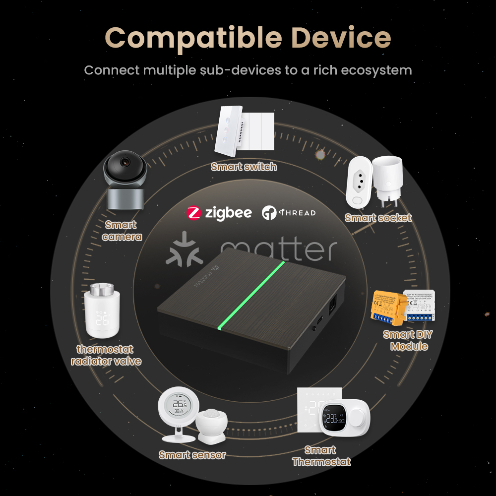 AVATTO Matter Smart Wired Gate - Smart Home Registration recensione e prezzo