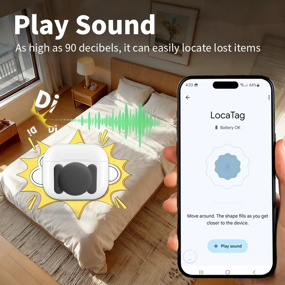 Localizzatore di Sicurezza And - Smart Home Registration recensione e prezzo