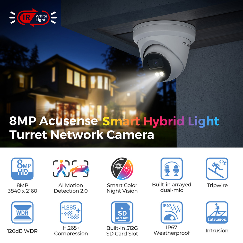 Telecamera IP Hikvision 4K Sma - Homesmart Online recensione e prezzo