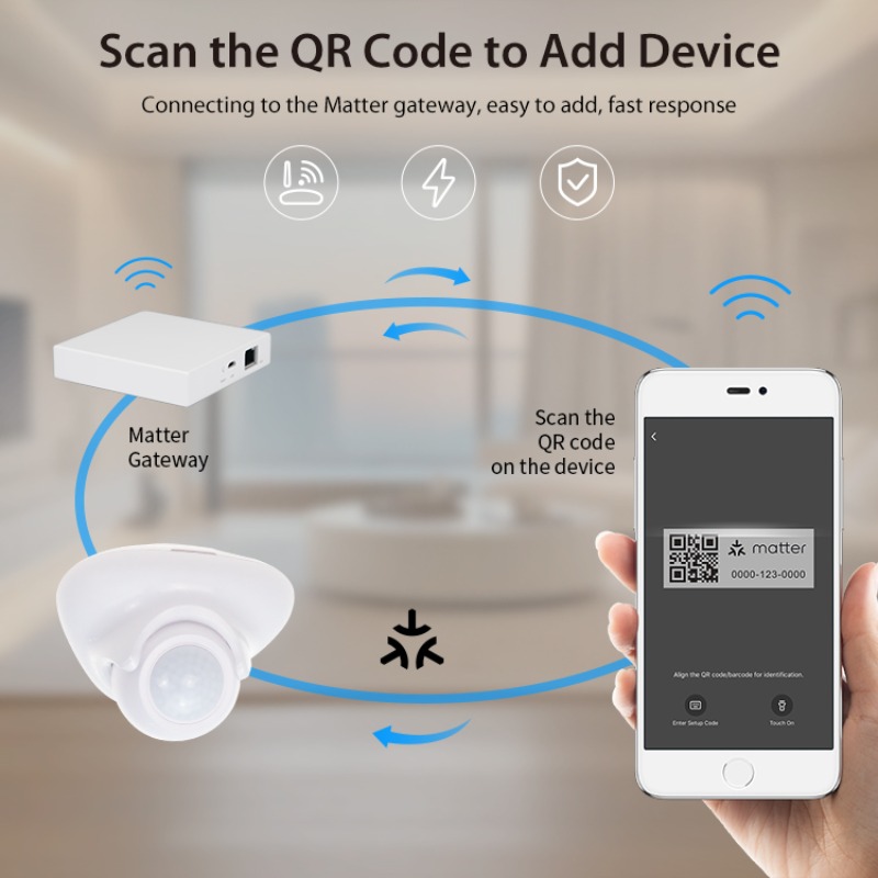 Sensore di Presenza Umana Tuya - Smart Home Hub recensione e prezzo