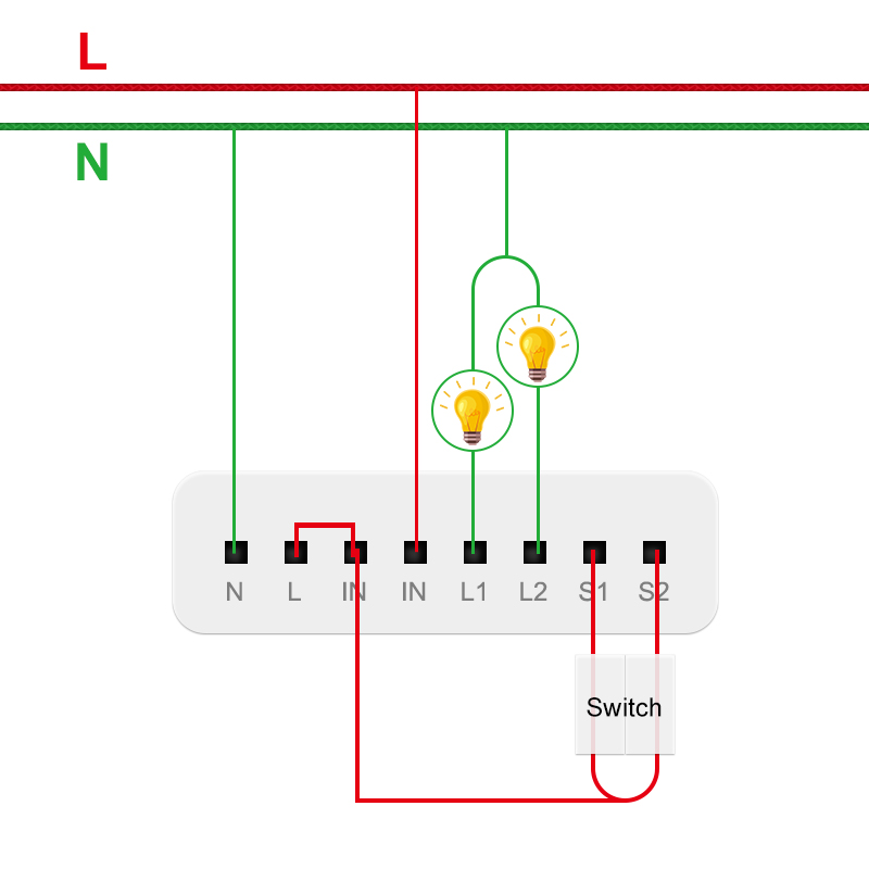 Modulo di Controllo Bidirezion - Smart Home Os recensione e prezzo