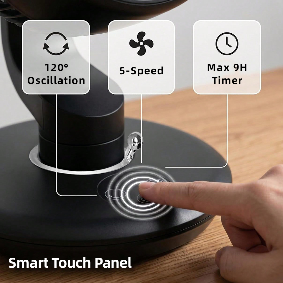 Ventilatore da tavolo USB da 7 - Smart Home Pc recensione e prezzo