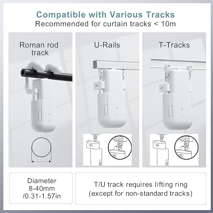 Motore per Tende Intelligente  - Curtain Motor recensione e prezzo