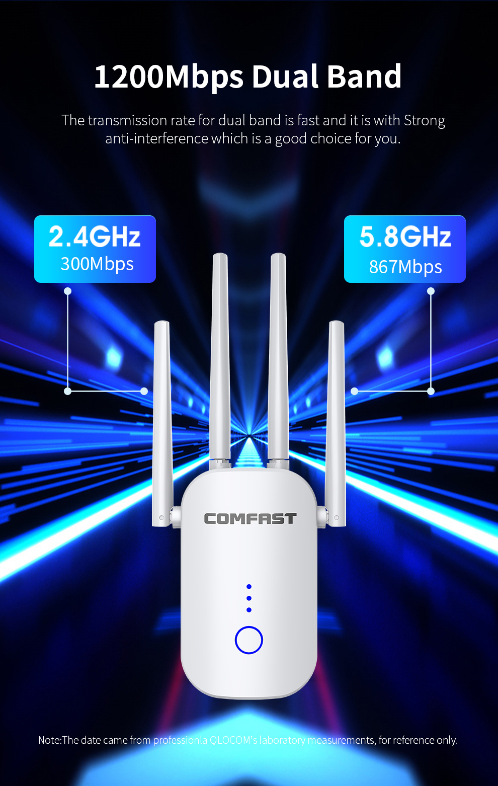 Ripetitore WiFi Dual Band 2.4G - Smart Home Router recensione e prezzo