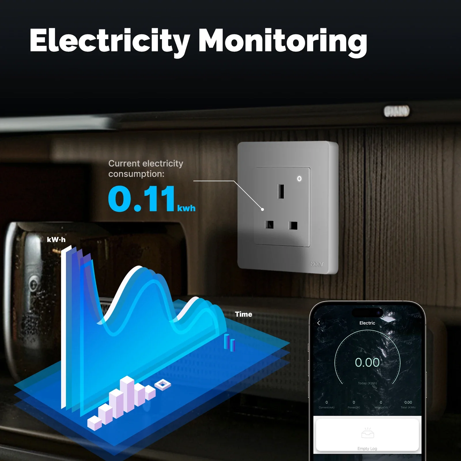 MOES Tuya ZigBee Presa Intelli - Smart Home Or Smart Home recensione e prezzo