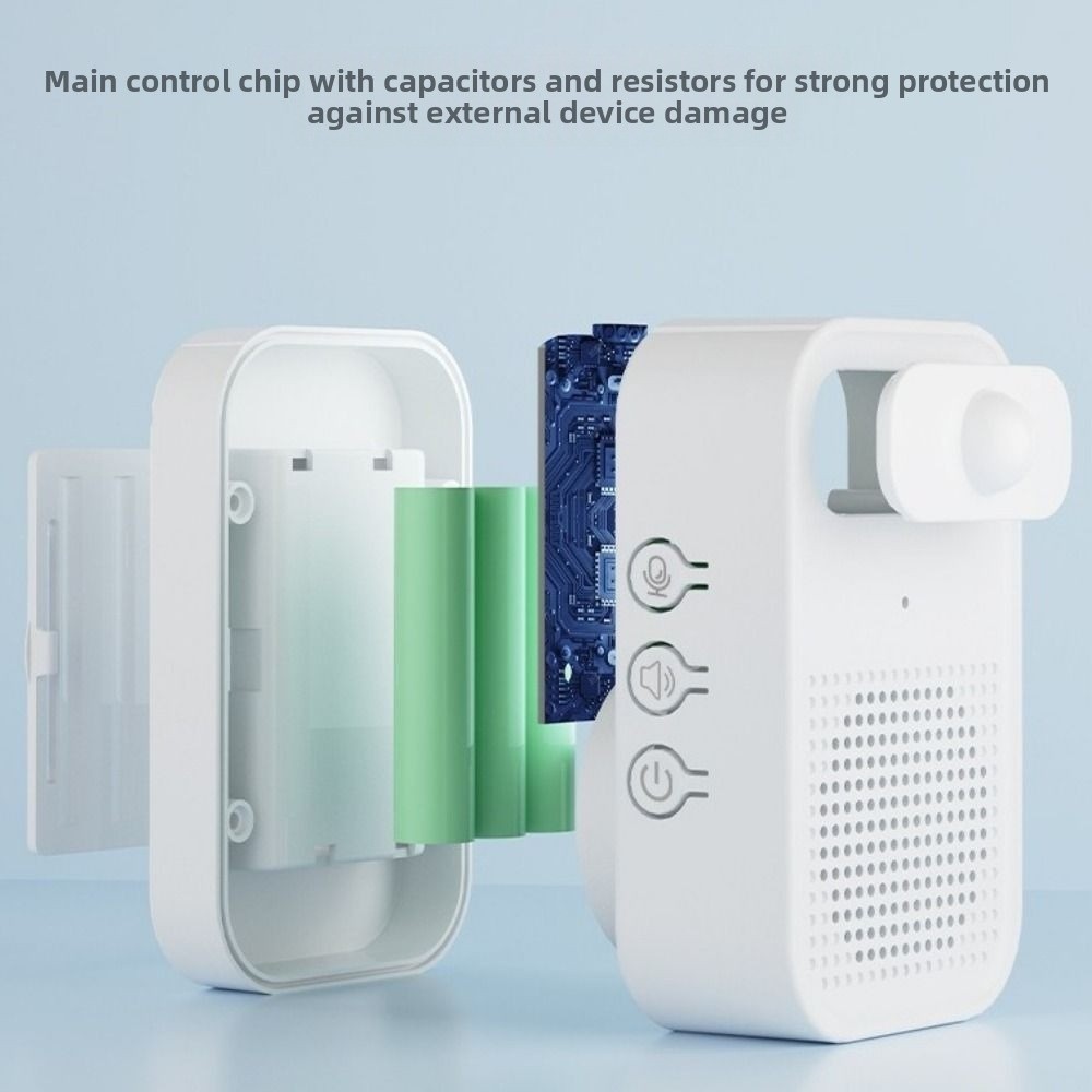 Sensore di Movimento PIR Wirel - Wireless Door Sensor recensione e prezzo