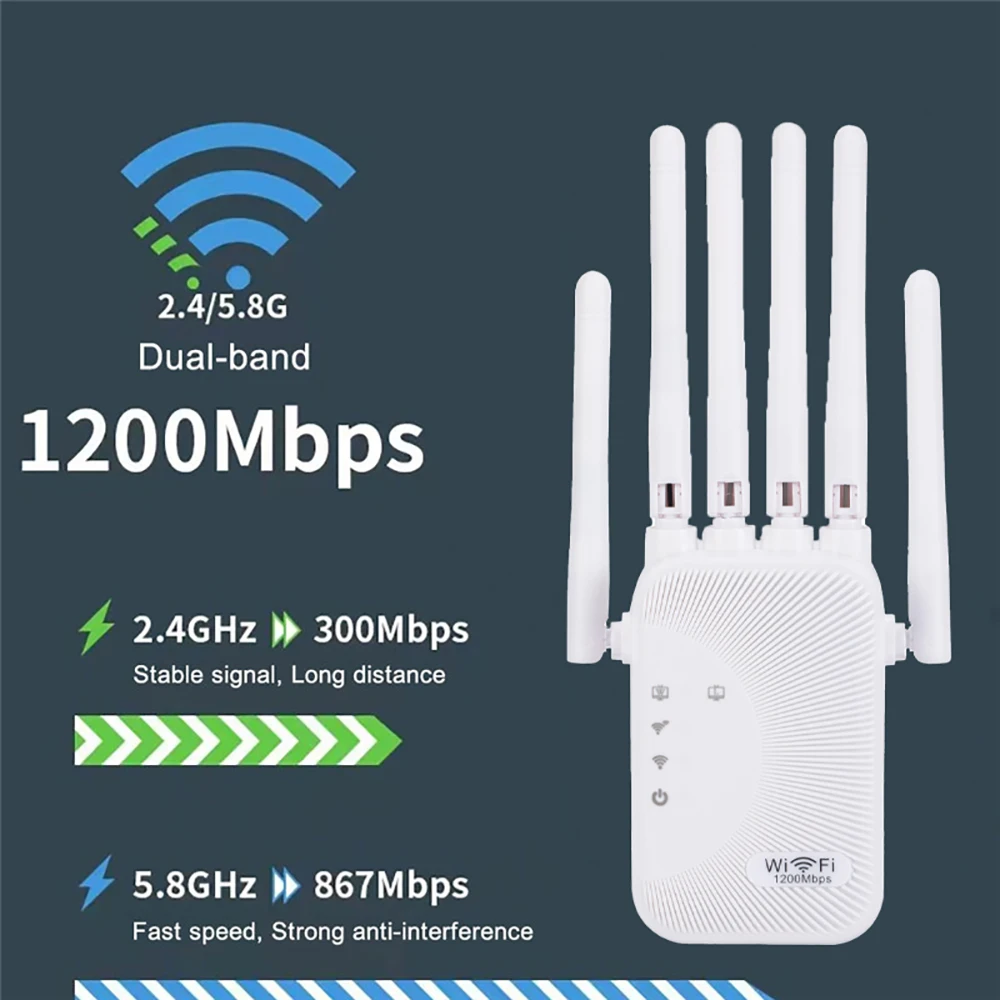 KEBIDUMEI Ripetitore WiFi Dual - Smart Home Router recensione e prezzo