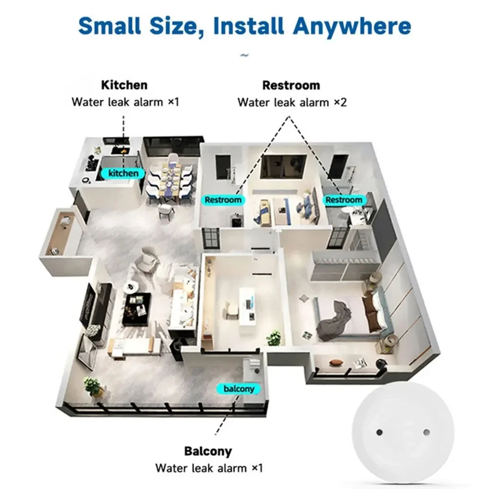 Rilevatore di perdite d'acqua  - Smart Home Zentrale recensione e prezzo