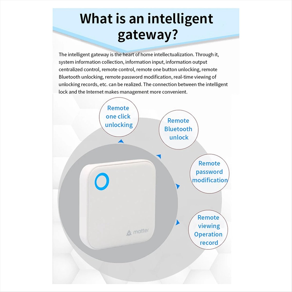 TTLOCK G6 Smart Matter Gateway - Smart Home Router recensione e prezzo
