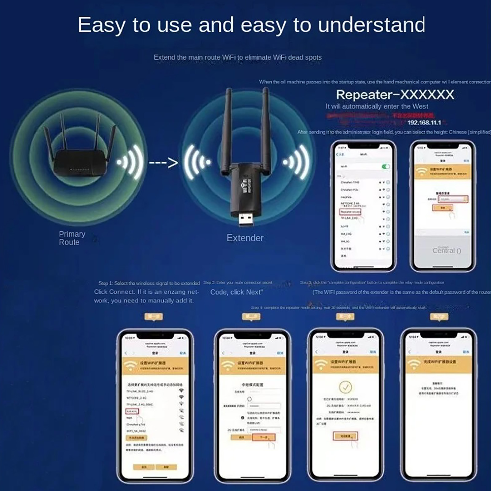 Amplificatore di segnale WiFi  - Smart Home Router recensione e prezzo