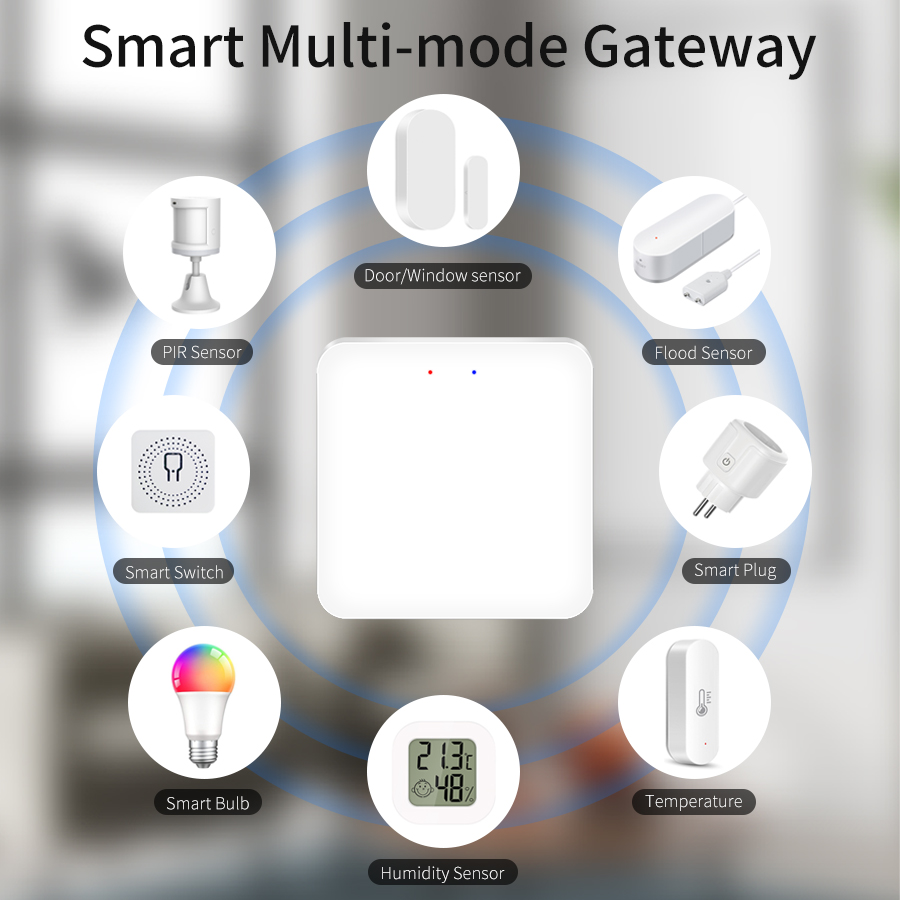 Tuya Smart Multi Mode Gateway  - Smart Home Registration recensione e prezzo