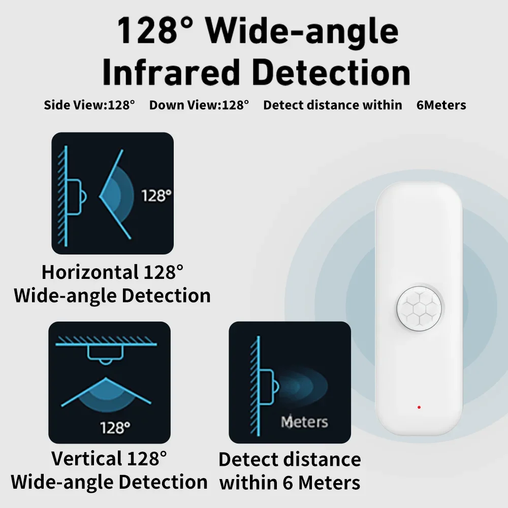 Tuya WiFI Zigbee Sensore di mo - Smart Home Outdoor recensione e prezzo