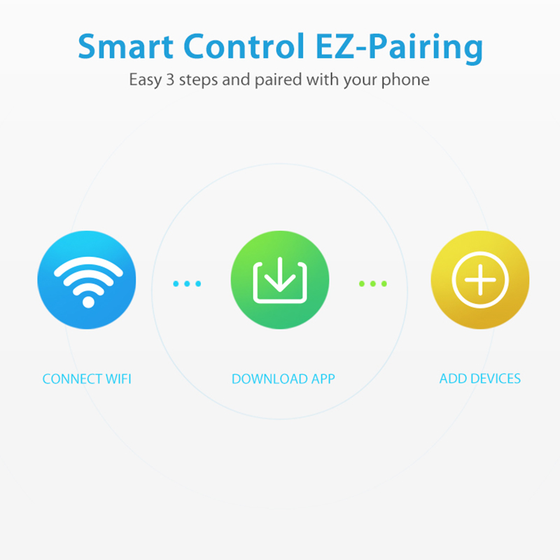 Sensore Pioggia WiFi con Rilev - Smart Home Outdoor recensione e prezzo
