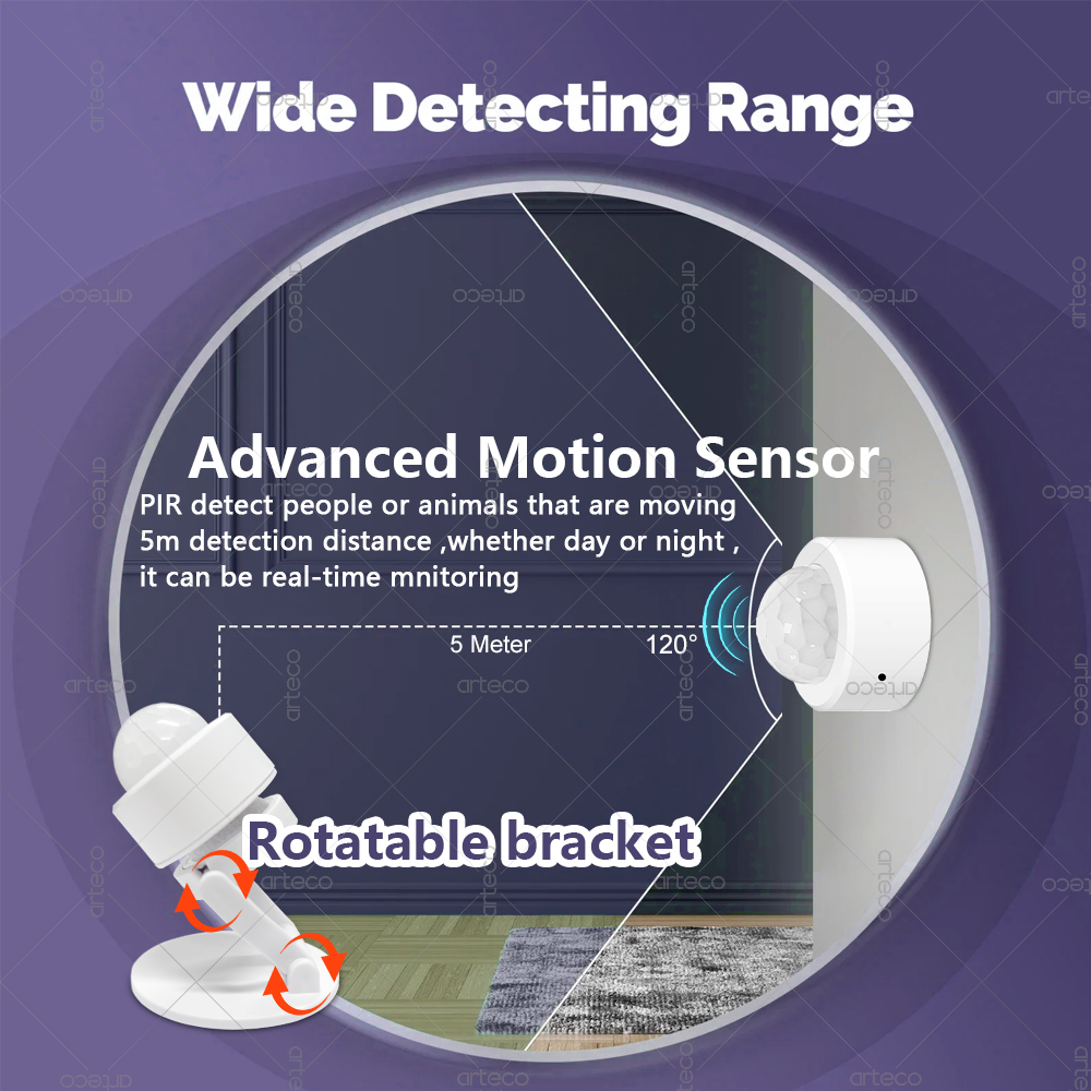 Sensore di Movimento PIR Mini  - Smart Home Zentrale recensione e prezzo
