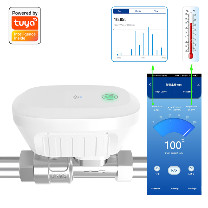 Tuya Smart WiFi Valvola dell'a - Smart Home Green recensione e prezzo