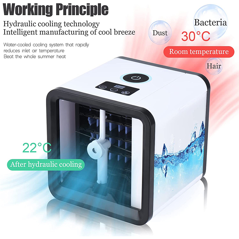 Ventilatore di Raffreddamento  - Smart Home Energy recensione e prezzo