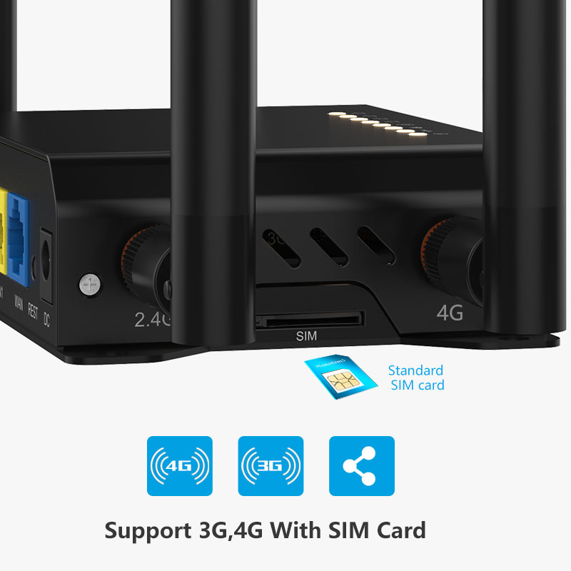 Router WiFi ZBT 4G Modem LTE c - Smart Home Router recensione e prezzo