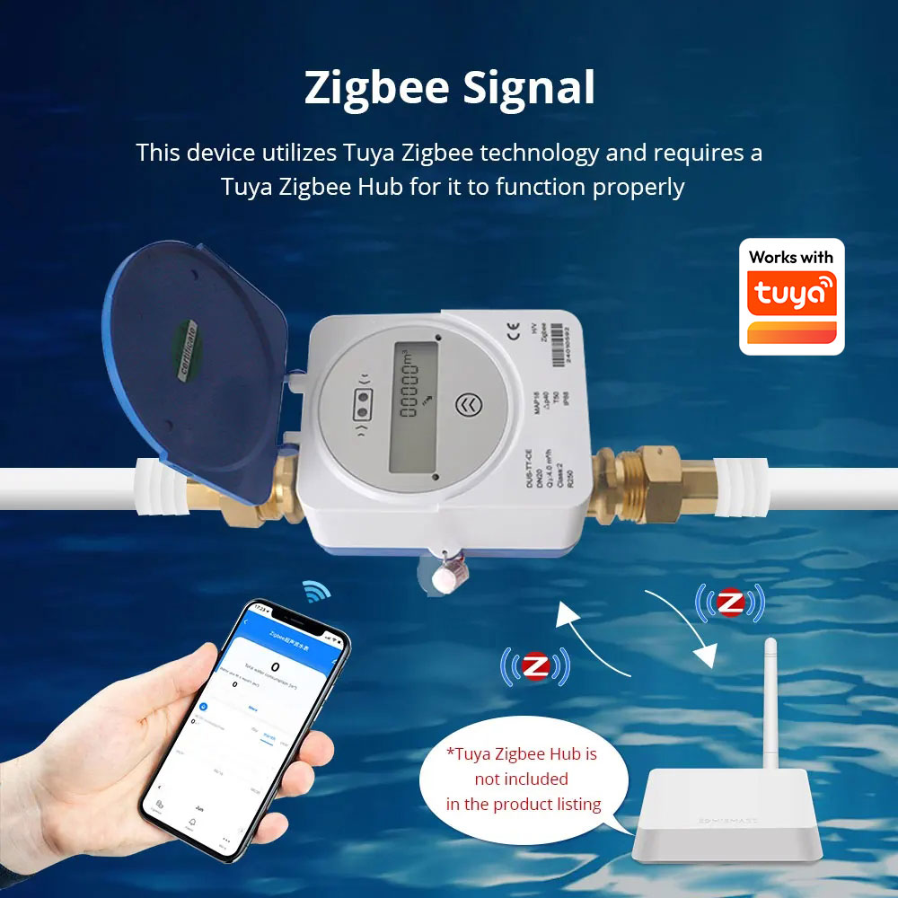 Contatore d'Acqua Intelligente - Smart Home Energy recensione e prezzo