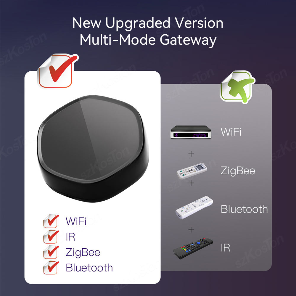 Tuya Smart Home Multimode Gate - Smart Home Hub recensione e prezzo