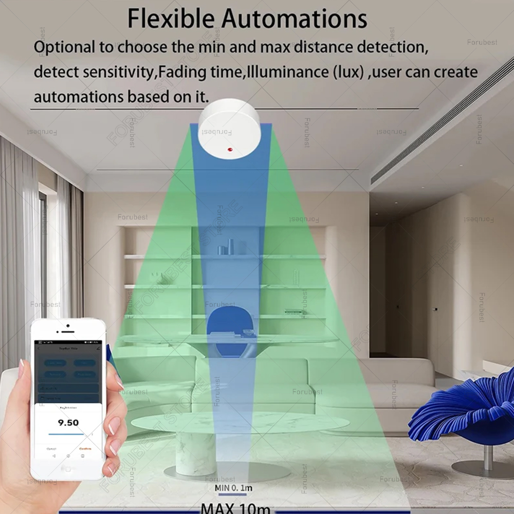 ZigBee Wifi MmWave Presenza Um - Smart Home Hub recensione e prezzo