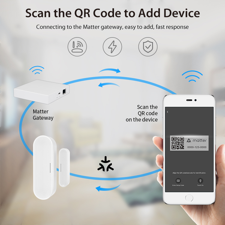 Sensore Intelligente Tuya per  - Smart Home Or Smart Home recensione e prezzo