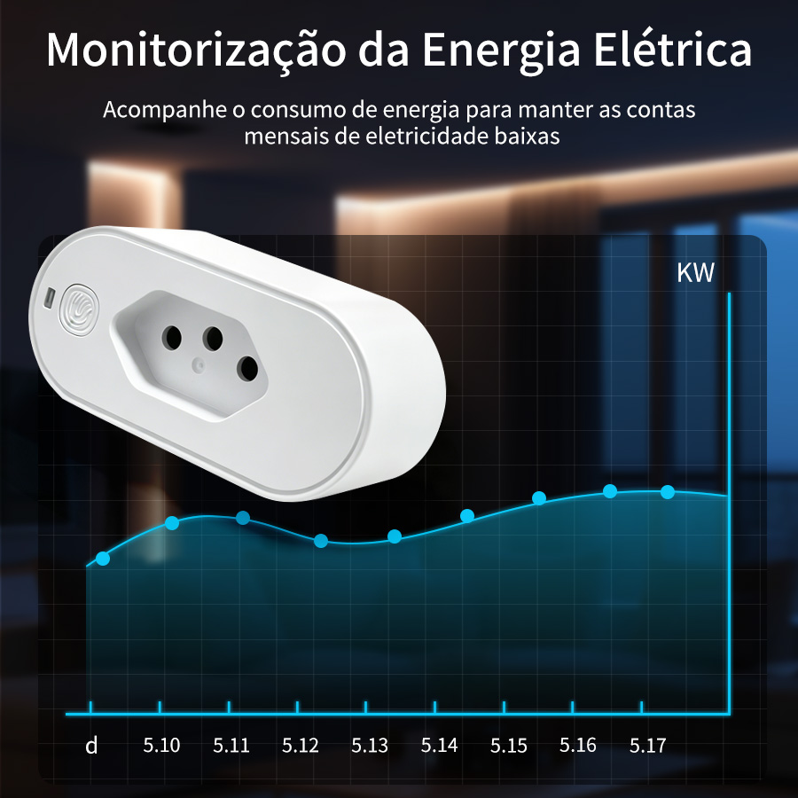 Presa intelligente WiFi Tuya c - Smart Home Or Smart Home recensione e prezzo