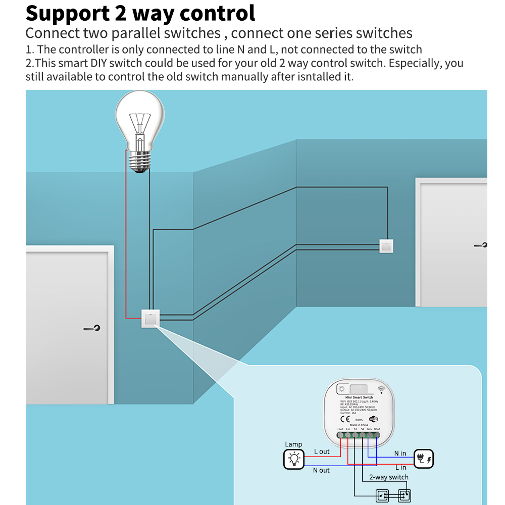 Interruttore Luce Intelligente - Smart Home Energy recensione e prezzo