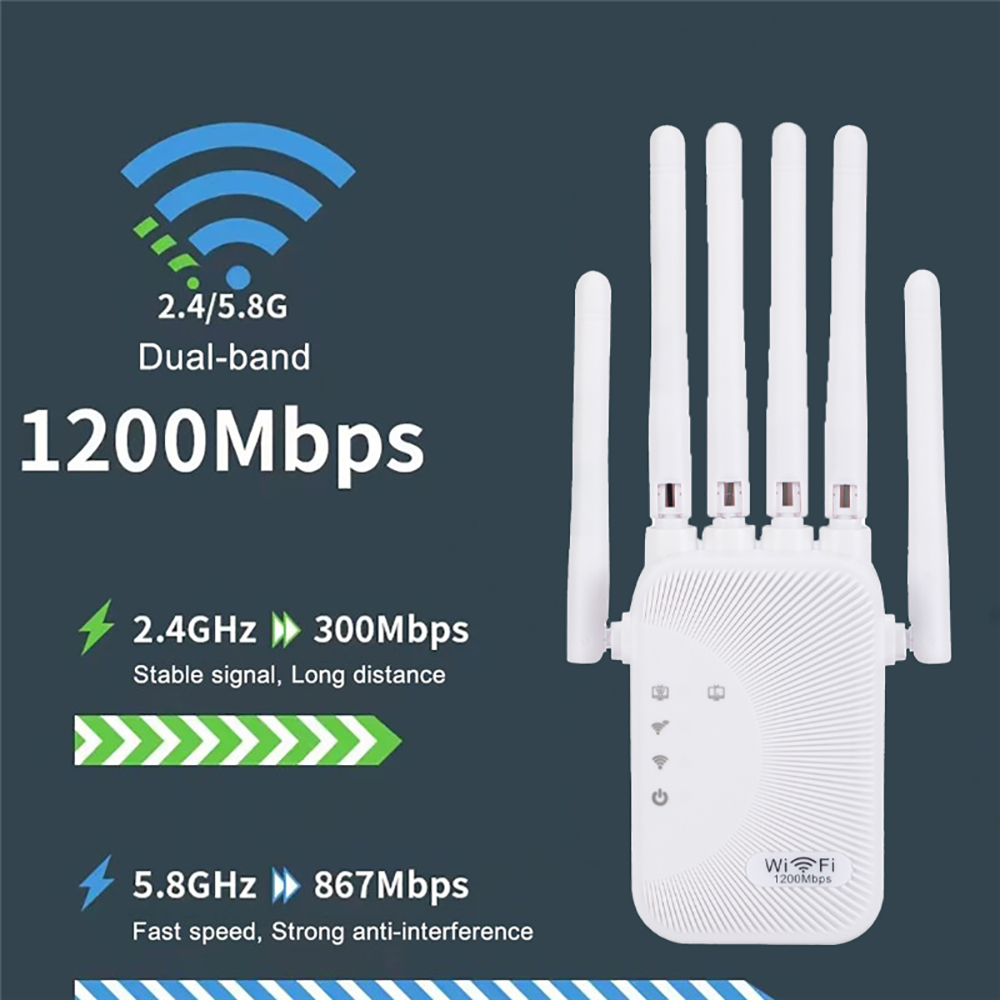 Kebidumei 1200Mbps Ripetitore  - Smart Home Router recensione e prezzo
