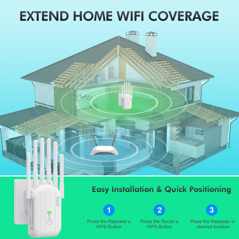 Ripetitore WiFi Dual Band 1200 - Smart Home Router recensione e prezzo