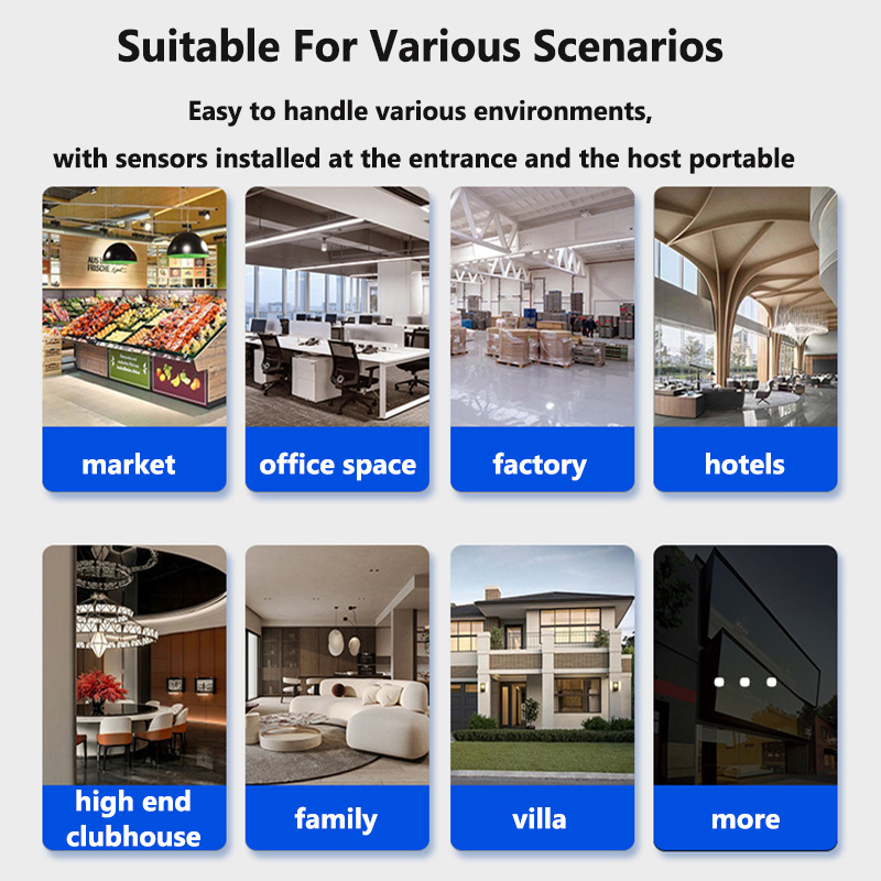 Campanello di benvenuto senza  - Wireless Door Sensor recensione e prezzo