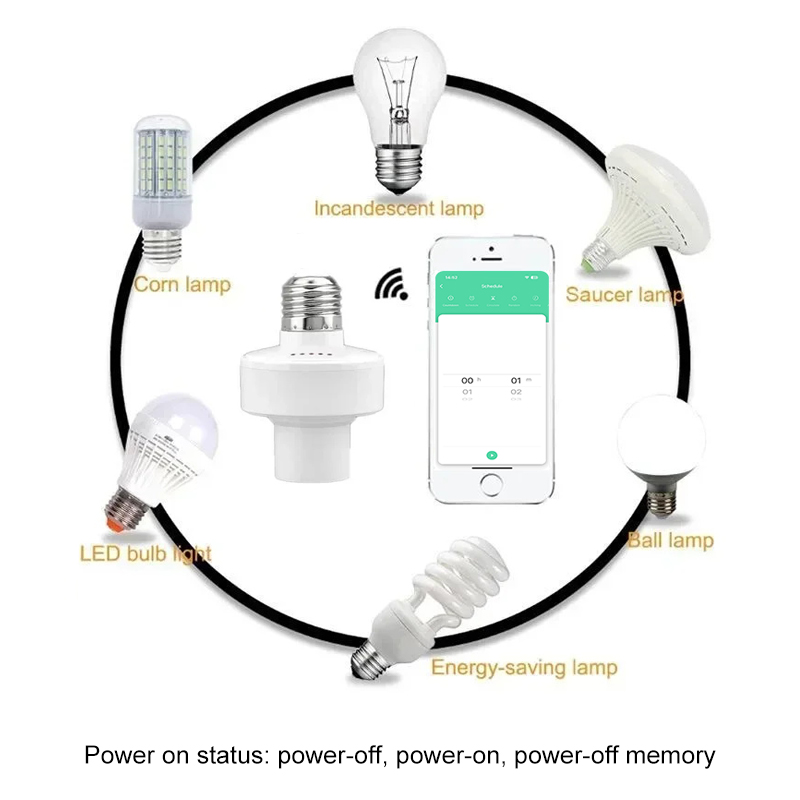 Interruttore Intelligente Tuya - Smart Home Energy recensione e prezzo