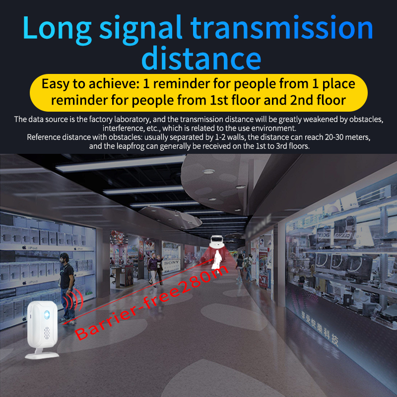 Campanello con sensore di movi - Wireless Door Sensor recensione e prezzo